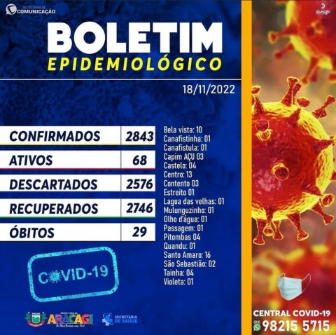 Imagem de destaque