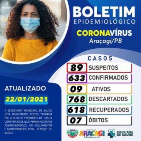 Imagem de destaque