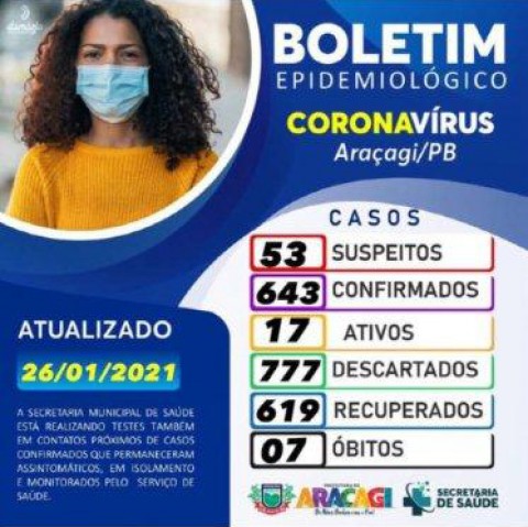 Imagem de destaque