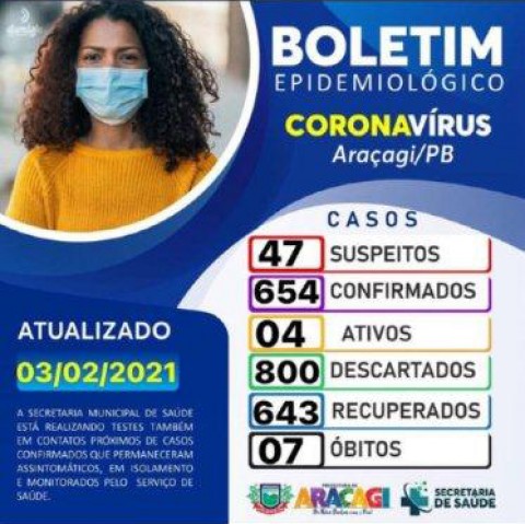 Imagem de destaque