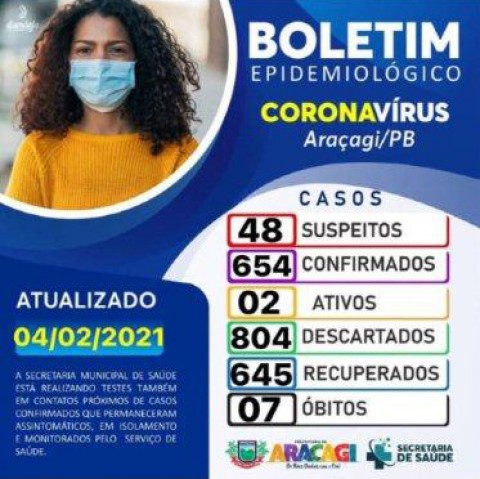 Imagem de destaque