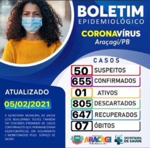 Imagem de destaque
