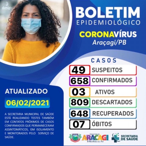 Imagem de destaque