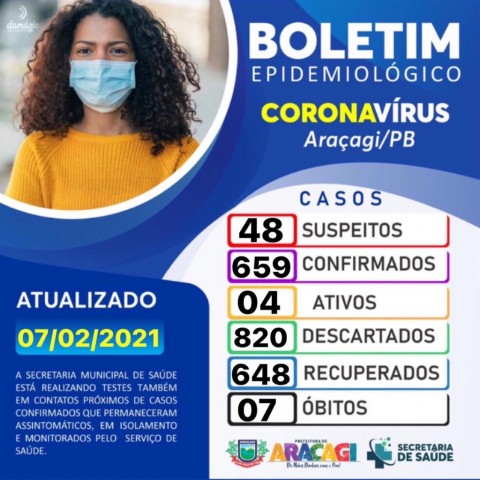 Imagem de destaque