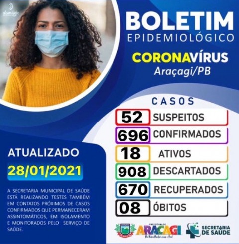 Imagem de destaque