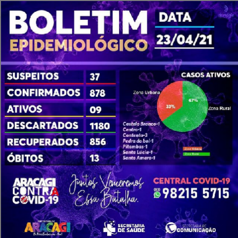 Imagem de destaque
