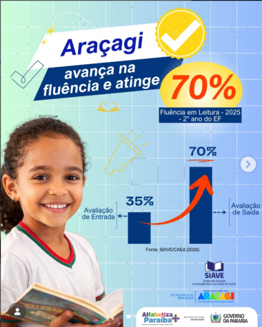 Imagem de destaque