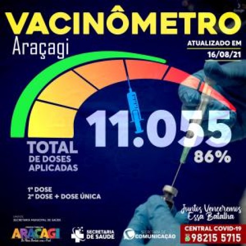 Imagem de destaque